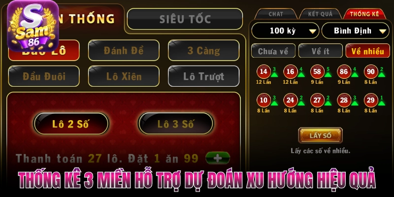 Thống kê 3 miền hỗ trợ dự đoán xu hướng hiệu quả Thống kê 3 miền hỗ trợ dự đoán xu hướng hiệu quả