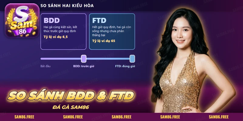 Hai thẻ so sánh BDD và FTD cùng thanh thời gian đá gà