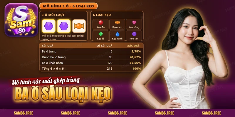 Ba ô kẹo cùng bảng các loại kẹo và bảng kết quả ghép trùng