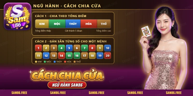 Thanh chia năm đoạn theo tổng điểm và lưới ô số tô màu theo từng mệnh