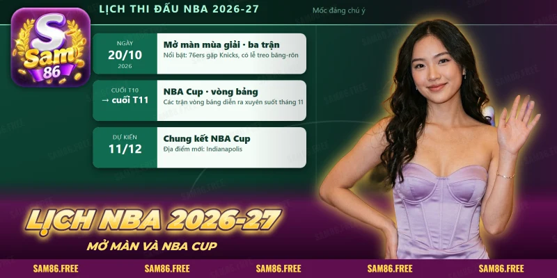 Lịch thi đấu NBA gồm ngày mở màn, vòng bảng và chung kết NBA Cup