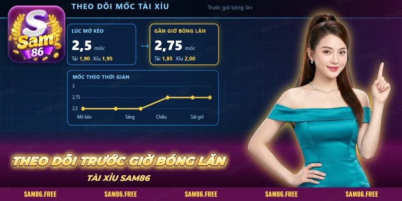 Biểu đồ mốc tài xỉu tăng dần từ lúc mở kèo đến sát giờ bóng lăn