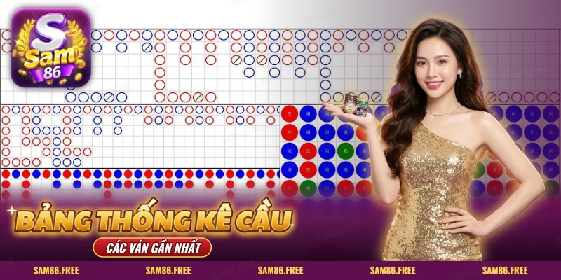 Bảng cầu dạng ô tròn đỏ xanh ghi các ván gần nhất