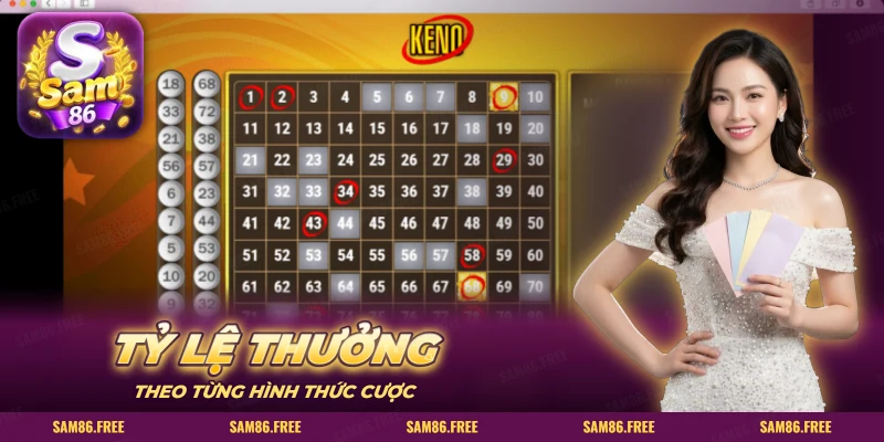 Lưới số Keno với các số đã chọn được khoanh tròn đỏ trên màn chơi