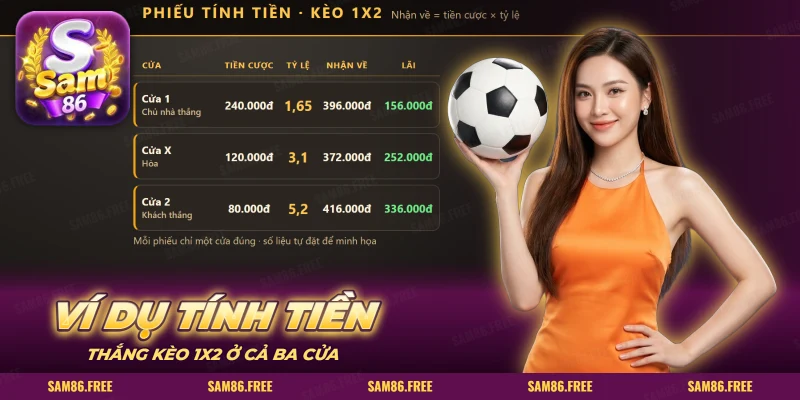 Phiếu tính tiền kèo 1X2 với cột tiền cược, tỷ lệ, tiền nhận về