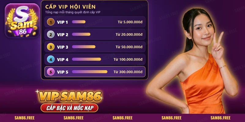 VIP SAM86 với danh sách các cấp hội viên kèm thanh mốc nạp từng cấp