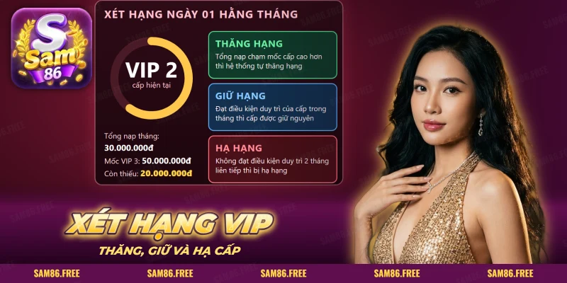 Màn xét hạng VIP có vòng tiến độ cùng các khung thăng, giữ và hạ hạng